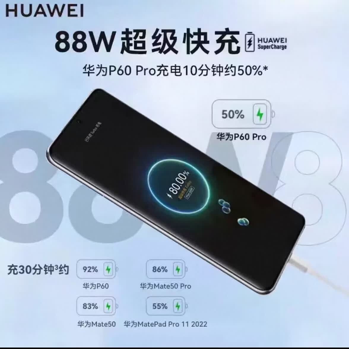 华为(HUAWEI)华为HUAWEI原装充电器超级快充套装原配手机充电头数据线Mate50/60Pro/pura70/60/80 66W双口 【套装】+6A数据线
