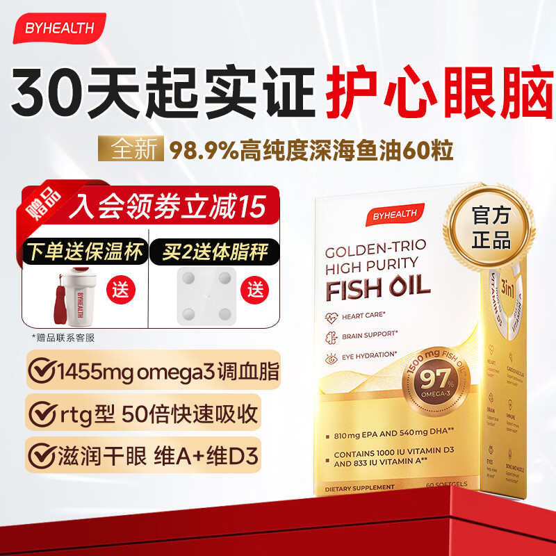 BYHEALTH深海鱼油omega-3纯度95%以上EPA降血脂血管甘油三酯成人心脑血管 【三高/失眠/抗炎适用】98.8%鱼油 60粒*1盒 京东折扣/优惠券