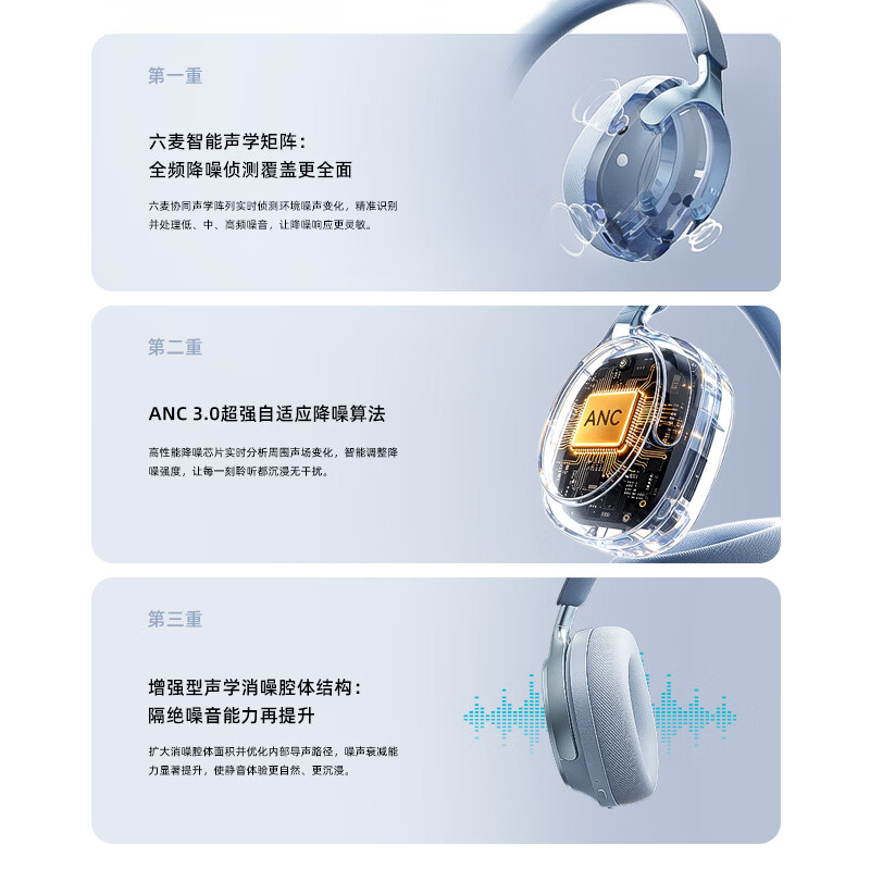 lvsonmng柏林之声适用索尼真无线蓝牙耳机头戴式国潮听歌电竞游戏有线耳麦电脑男女生跑步运动降噪蓝牙耳麦 质感黑