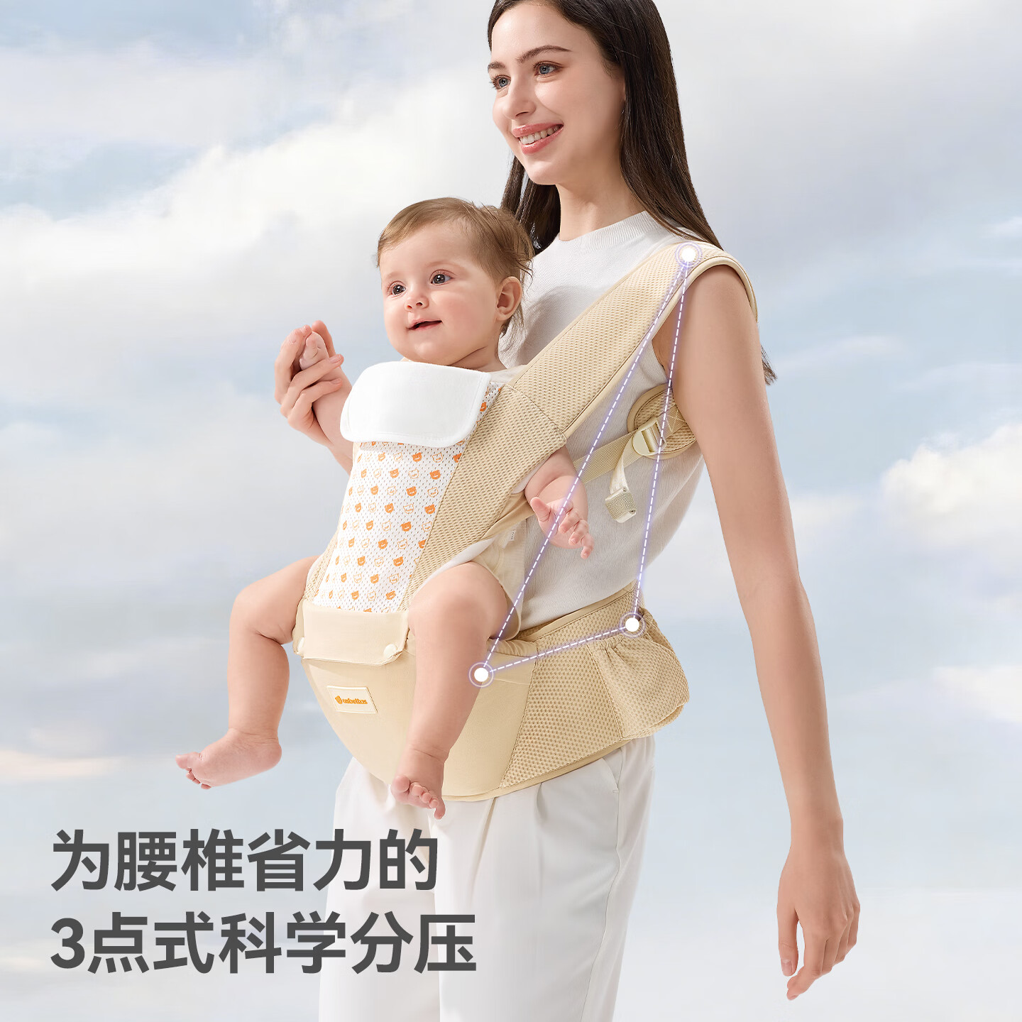 贝肽斯腰凳婴儿背带前抱式0-36个月前后两用新生儿宝宝多功能背娃 【加宽33%凳芯】透气横抱款-贝绒金/护颈横抱