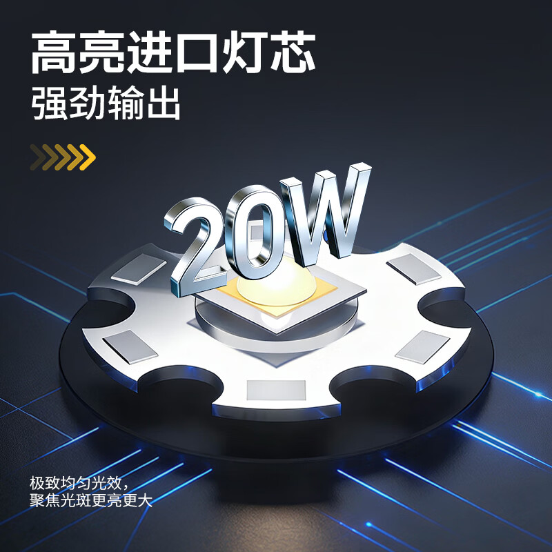飞利浦(PHILIPS)头灯强光超亮长续航钓鱼头灯骑行灯自行车应急灯夜钓头戴式登山灯 SFL3363RH/93配2节电池-到手10000毫安-1800流明