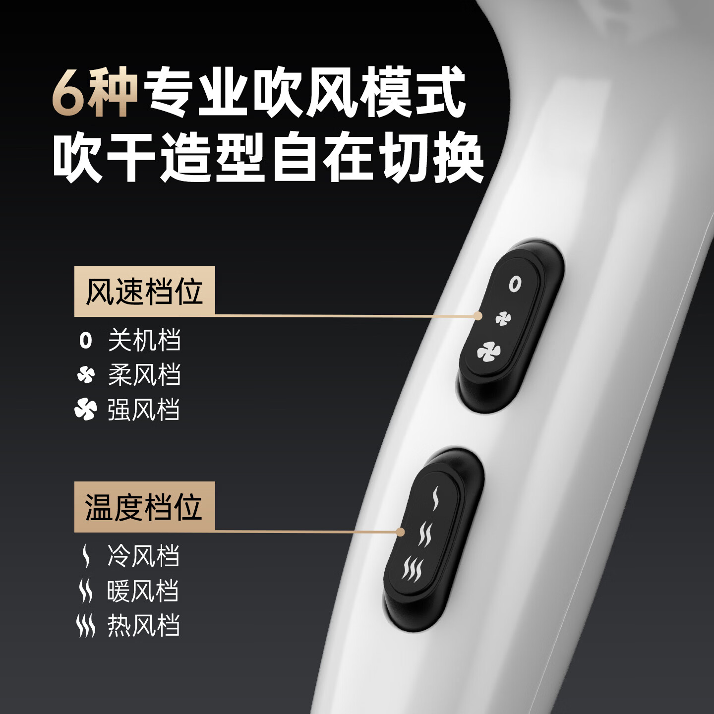 火之凤吹风机3000 家用电吹风筒2400W大功率速干理发店发廊专用大风力造型冷热风恒温护发不伤发 象牙白 2300W发廊版3.5米（3000S）