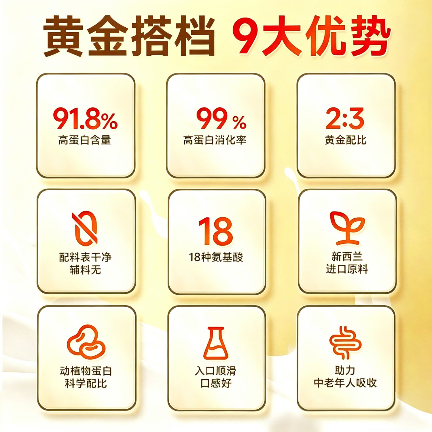 黄金搭档蛋白粉正品 0蔗糖增强免疫力 乳清蛋白双蛋白中老年人营养粉蓝帽 500g*2罐 【1个礼袋】术后保健补品 【蓝帽认证】
