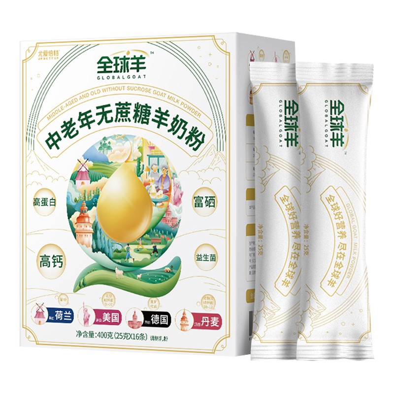 奶粉历史价格查询软件哪个好用|奶粉价格走势图