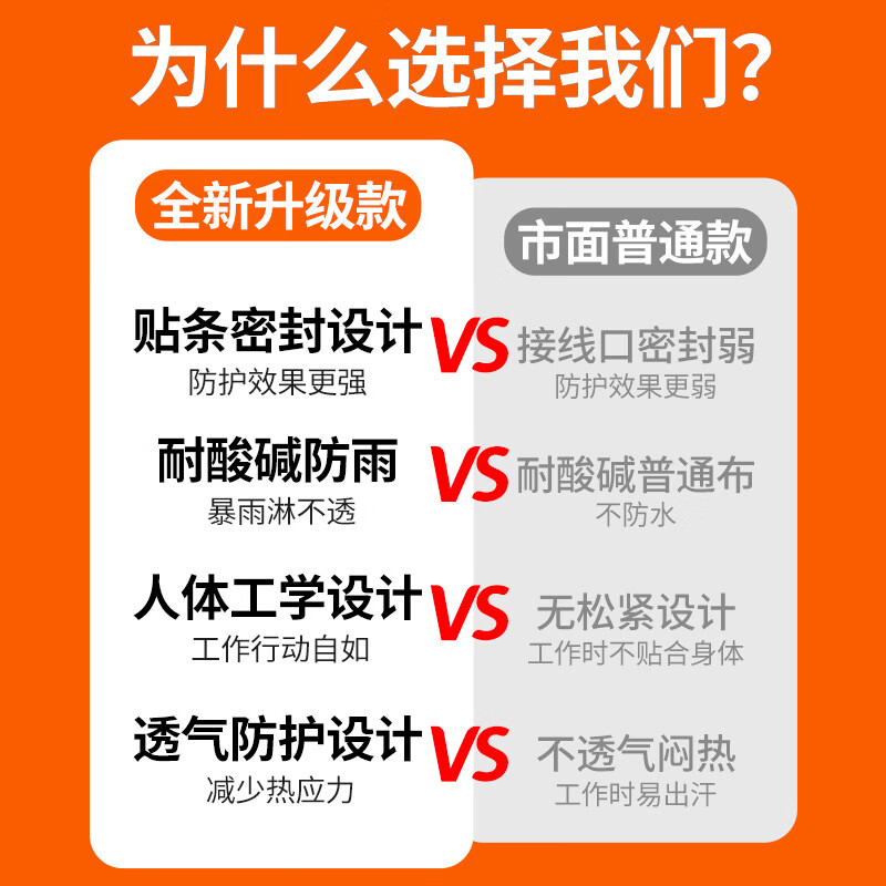 甄奢菲高端防化服连体全身耐酸碱化学实验室防腐蚀工作服全封闭喷漆服 M 均码 黄色