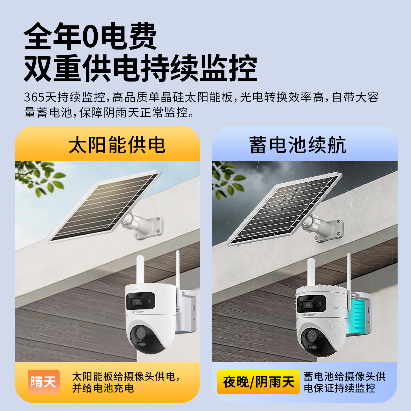 海康威视4G终身免流太阳能AOV摄像头长续航低温可用无电无网360度全景无死角防水防尘手机远程室外双向对讲 【400万单摄】0°以上使用丨AOV续航12天 热卖标配无卡【咨询有优惠】