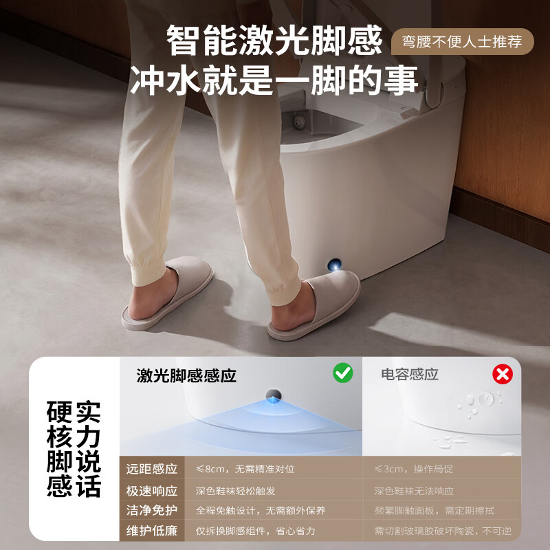 图 10