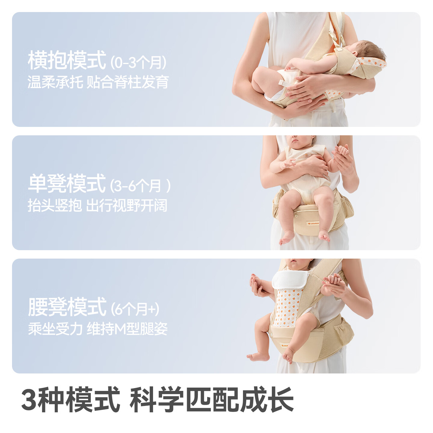 贝肽斯腰凳婴儿背带前抱式0-36个月前后两用新生儿宝宝多功能背娃 【加宽33%凳芯】透气横抱款-贝绒金/护颈横抱