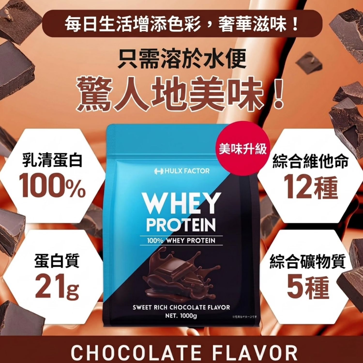 HULX-FACTOR【优质碳水】莓果味乳清蛋白粉1kg 健身增肌 高蛋白 100%乳清蛋白