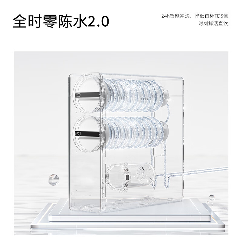 COLMO北极星净水器C1家用 1000G通量政府补贴 厨下直饮净饮机0阻垢剂双芯五级过滤5年长效RO