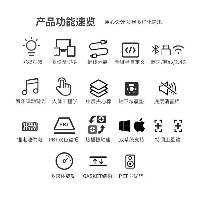 GANSS 3087T/3104T客制化机械键盘高斯三模无线键盘蓝牙2.4G有线热插拔办公游戏键盘 3104T白色【RGB】三模版 全键热插拔 KTT风信子轴