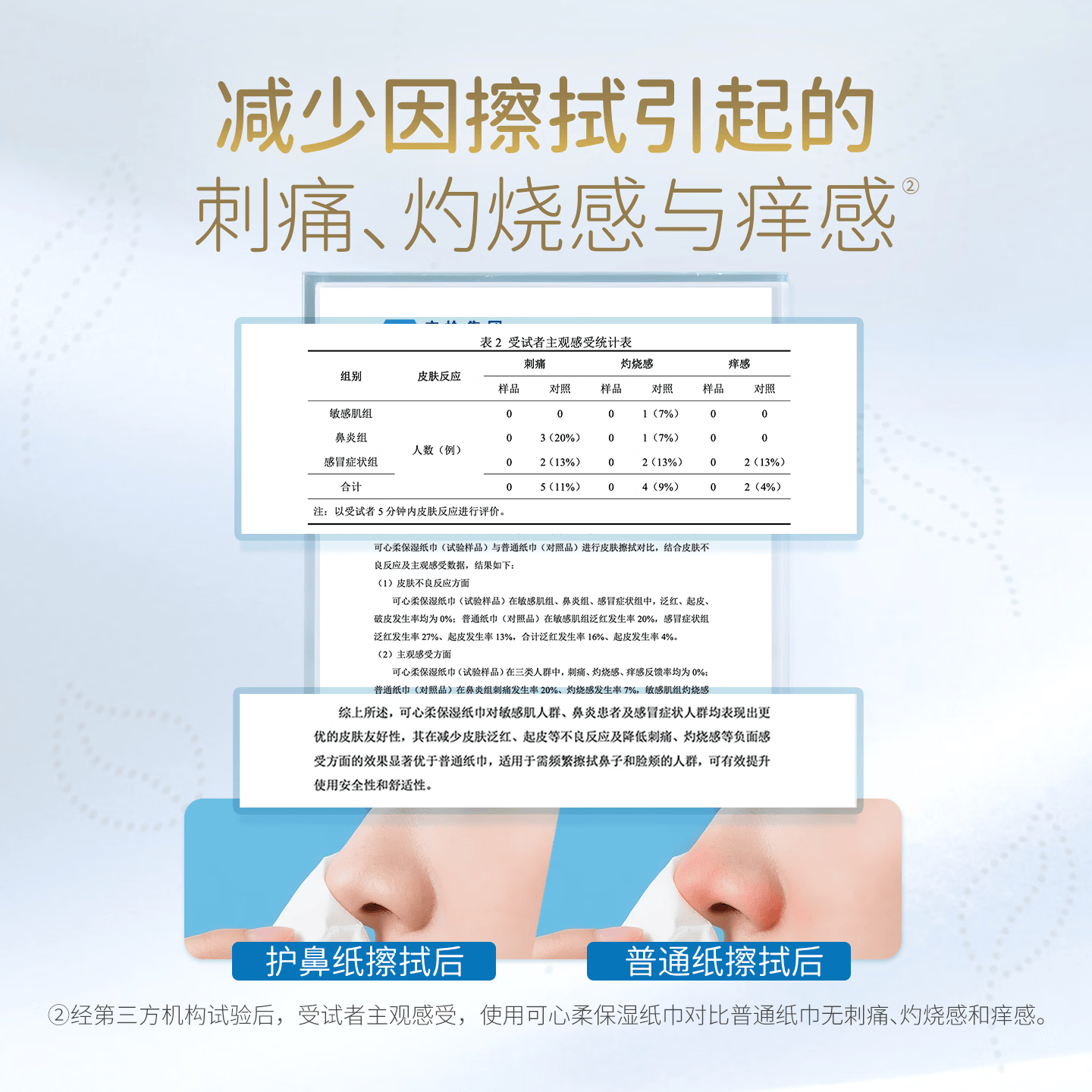 COROU可心柔乳霜纸护鼻纸鼻炎柔纸巾云柔巾擦鼻涕专用柔软保湿纸小包装 可心柔护鼻纸 3层 50抽*15包