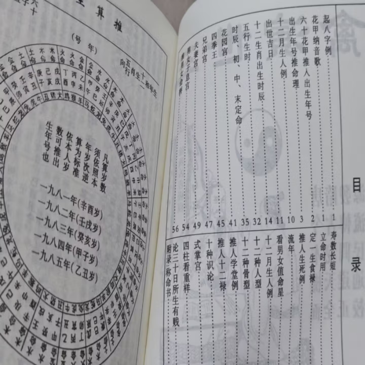 三世演禽 袁天罡时真命不假八字 三世演禽原版预测前世今生来世 三世演禽