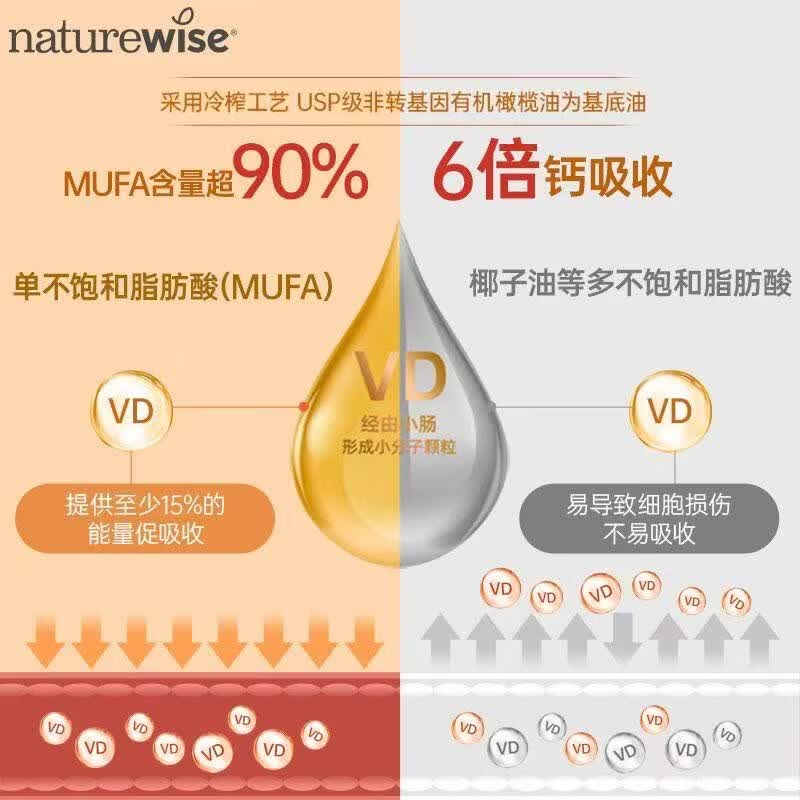 NATUREWISE2000iu活性25羟基维生素vd3阳光瓶胶囊维他命360粒 阳光瓶2000iu 360粒*1瓶