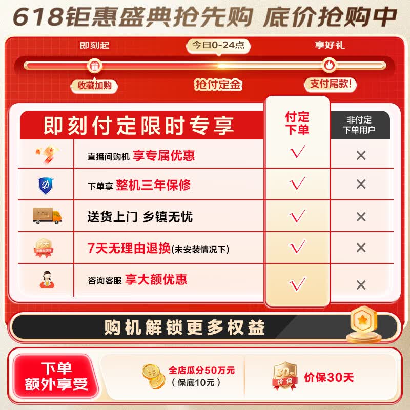海尔（Haier）云溪4.0滚筒全自动洗衣机10公斤 AI升级家用G583直驱变频 双智投73K相似款 582HU1家电换新补贴 【年度机皇】云溪4.0滚筒 滚筒单洗 10kg