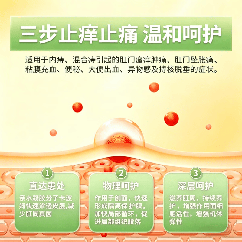 刚立舒泰国老膏痔疮凝胶肛门坠胀痛便秘痔立克止痛數料止痛止痒 三支【买二赠一】 【官方 京质保障】