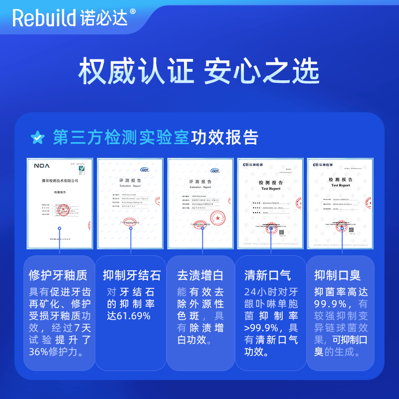 诺必达(Rebuild)护龈固齿牙膏 修护牙釉质口腔粘膜去渍牙结石增白抗敏感成人牙膏 1支装(50g*1)