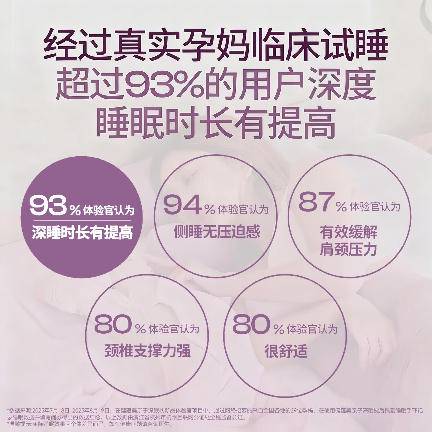健蕴美MWB孕妇枕托腹护腰侧睡枕靠枕背垫多功能枕头哺乳枕怀孕妈妈礼物 2026年新品 亲子枕 亲子枕礼盒 牛油果绿