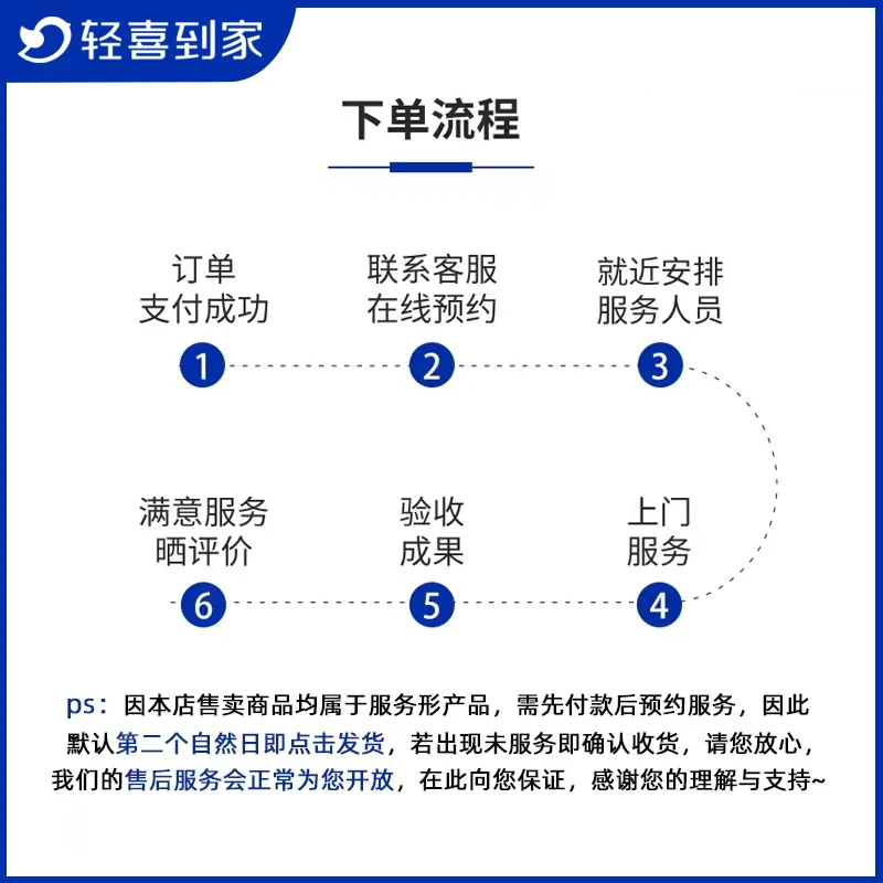 【轻喜到家】家政保洁 租房打扫新租房打扫退租房打扫清理垃圾四重消杀家电清洗基础大扫除上门服务 50㎡-80㎡ 北京/上海/广州/深圳/杭州/珠海
