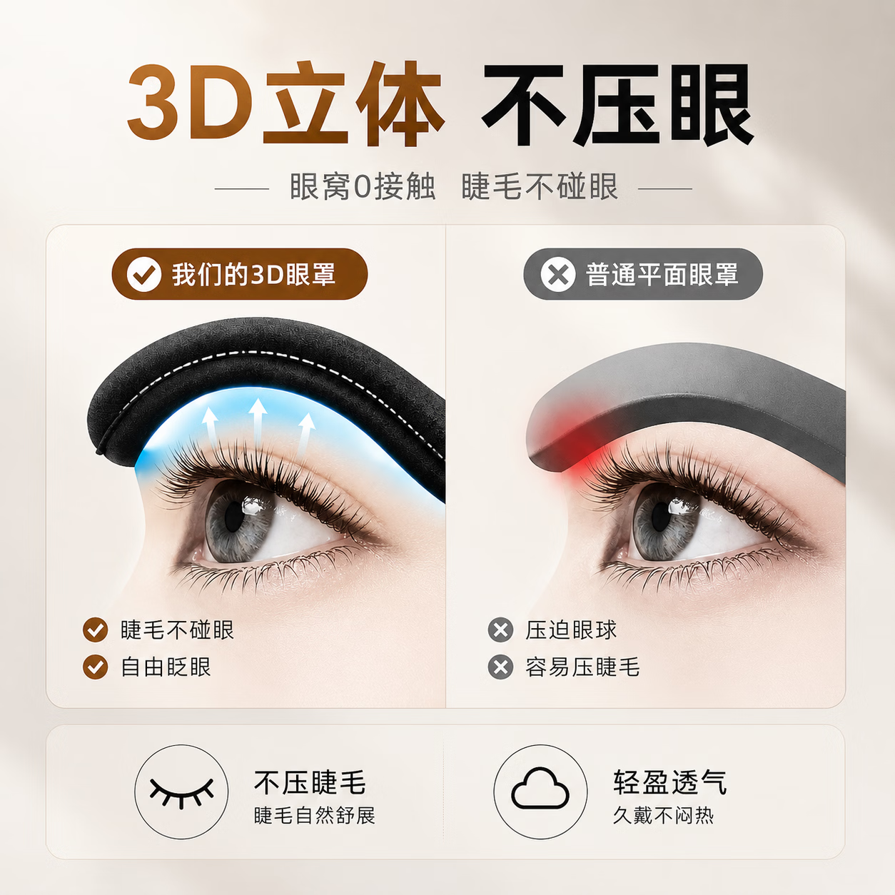 娫基础款3D立体不压眼助深睡眠遮光眼罩睡觉专用护眼睛学生男女神器 黑色(有顶遮) 3D基础款