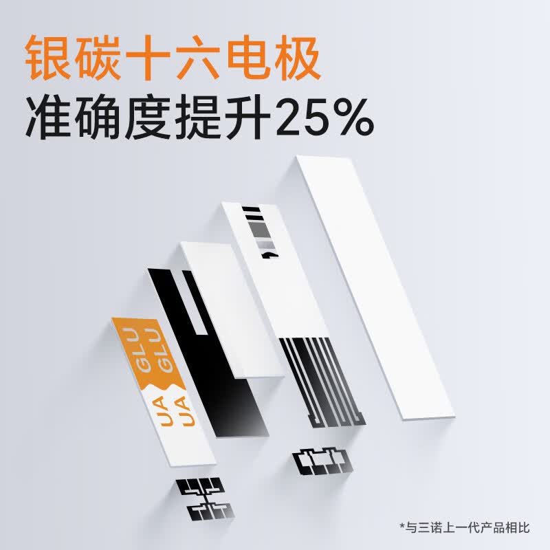 三诺UG-26血糖尿酸双测仪一条试纸测尿酸血糖双功能精准家用试纸仪器 【含仪器】双测试纸50片+50针棉