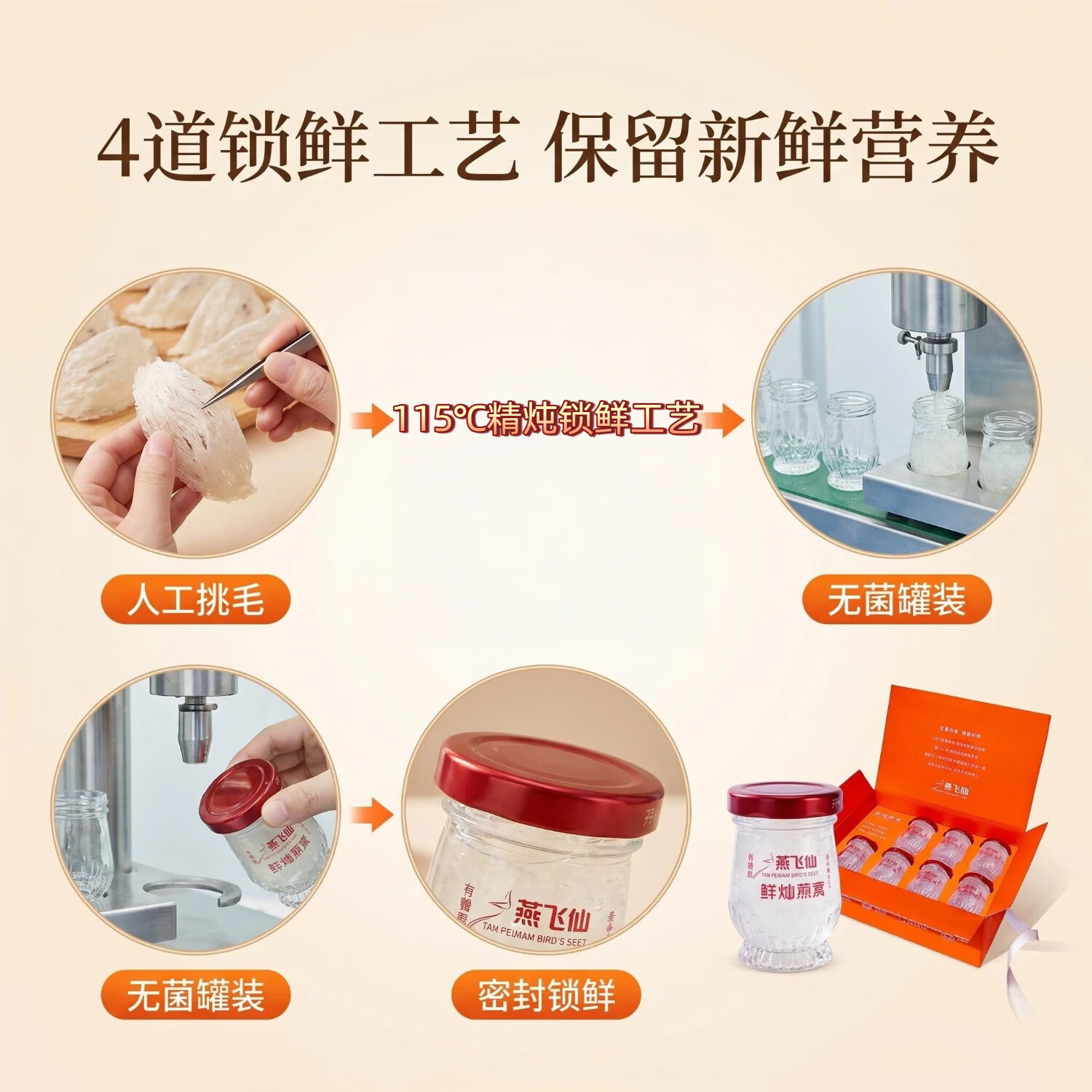 燕飞仙【多赠2瓶到手9瓶】45克*7瓶鲜炖燕窝孕妇营养品即食燕窝女性滋补 燕窝含量约 1.6g*1瓶 赠精美礼袋 燕窝、纯净水、冰糖