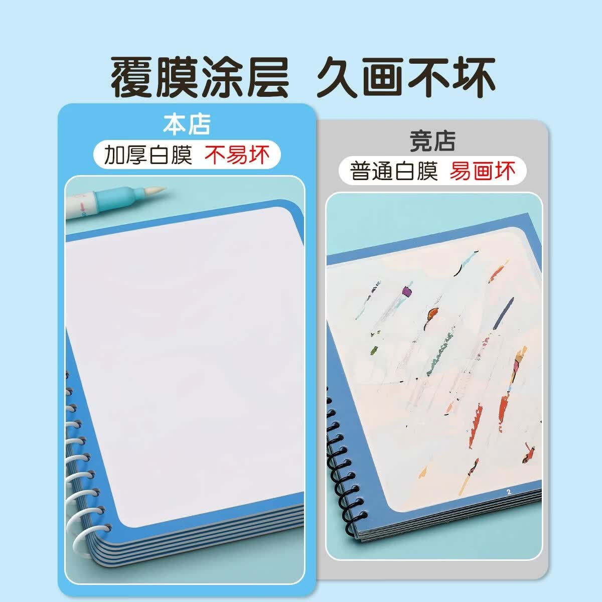 汉状元书院儿童水画本0-6岁宝宝涂鸦神奇画画板清水作画反复使用一岁男孩女孩涂色绘画套装六一儿童节礼物 中性款【共6本可重复使用】送6支笔
