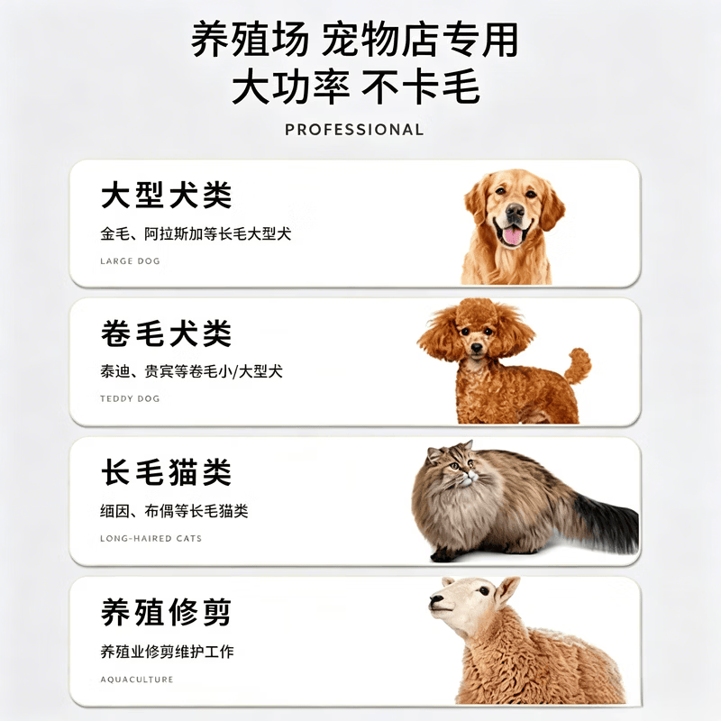 GERTHRON德国宠物剃毛器专业宠物电推剪大功率电推子宠物店专用大狗用降噪 【大功率长续航】1800mAh超值套餐(曜岩黑) 精钢灰陶瓷刀头 切割利落寿命久