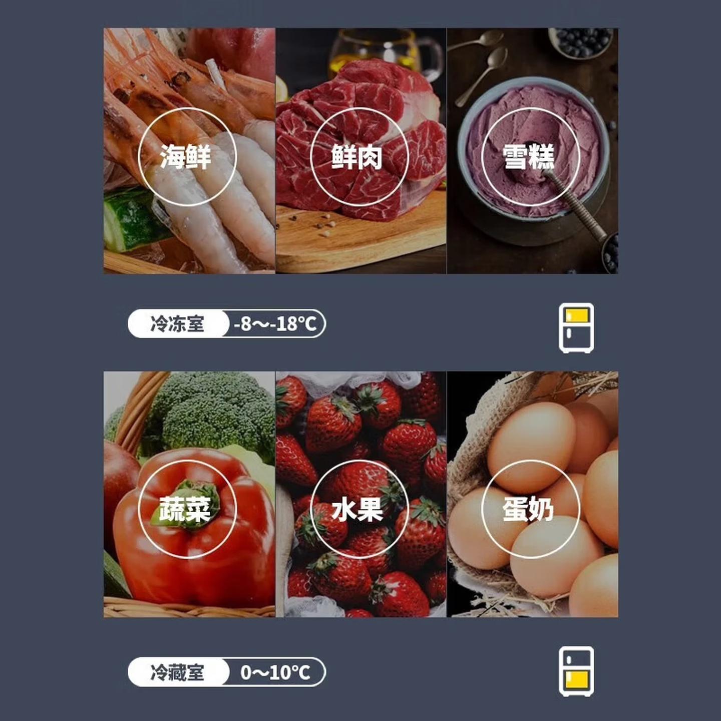 Hoicr海冰箱一级能效三门278升「巨省电」家用冰箱冷藏冷冻分区存储大容量三门大户型冰箱2026新款 208L【三门三温/大户型首选】278升级款