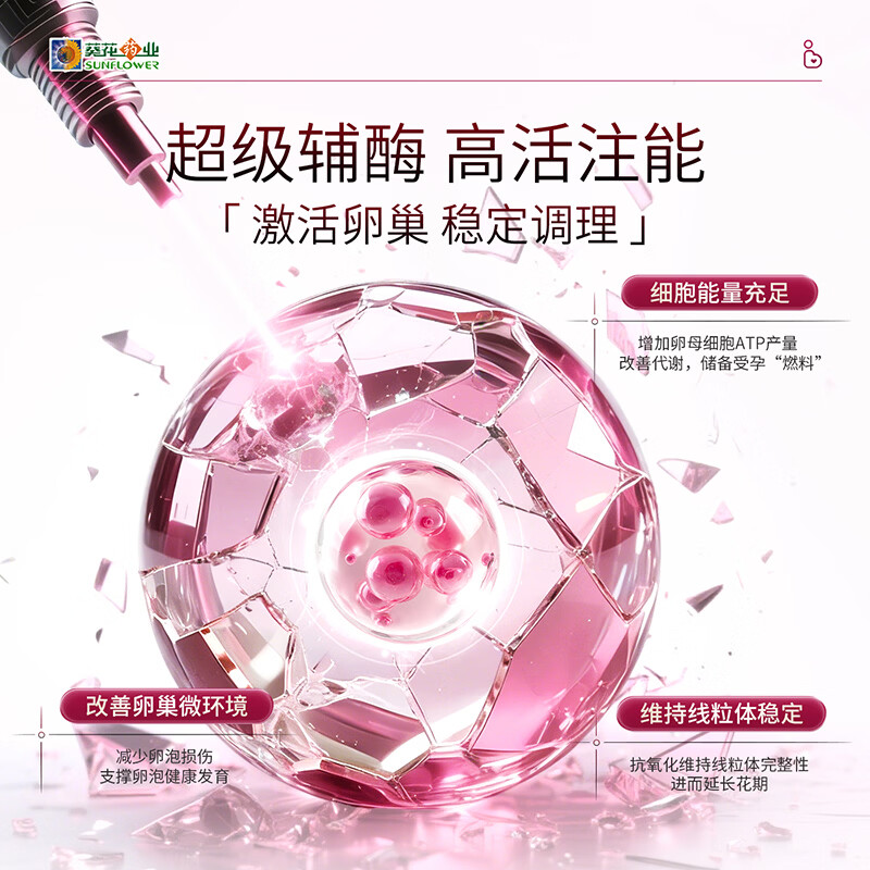 葵花药业辅酶q10备孕卵巢提高卵泡质量软胶囊高龄女性早衰男士提高精活力 【体验装】孕前调理 30粒*1瓶 行业TOP1&备孕优选