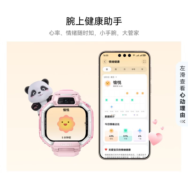 图 8