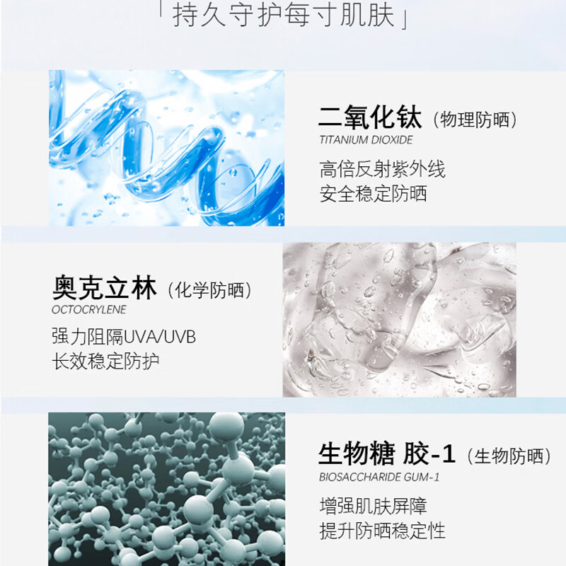 本活多效倍护美白防晒霜SPF50+++30g礼物/护肤品/高倍防晒又美白