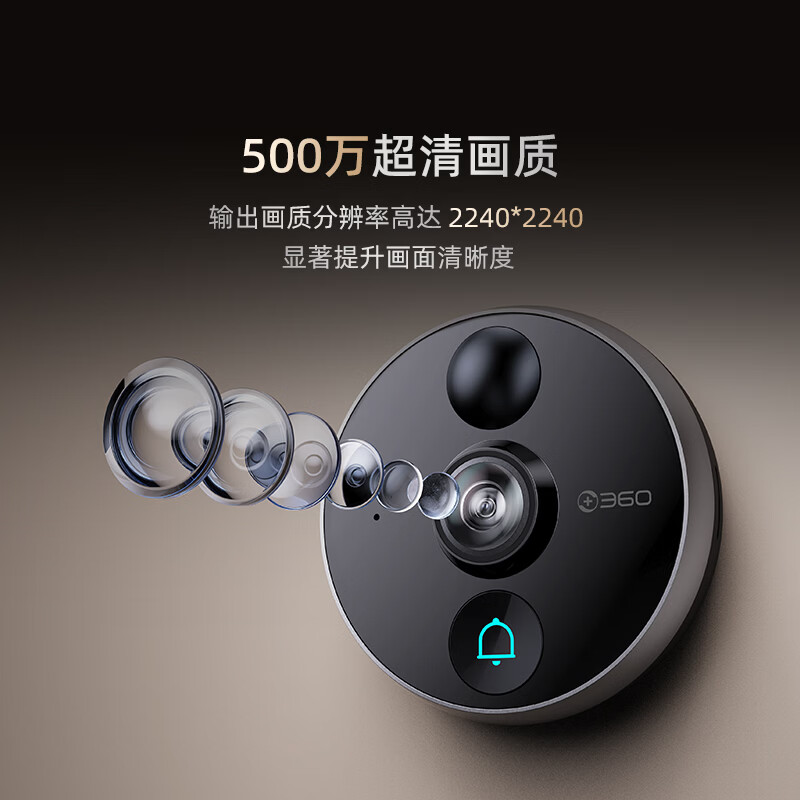 图 5