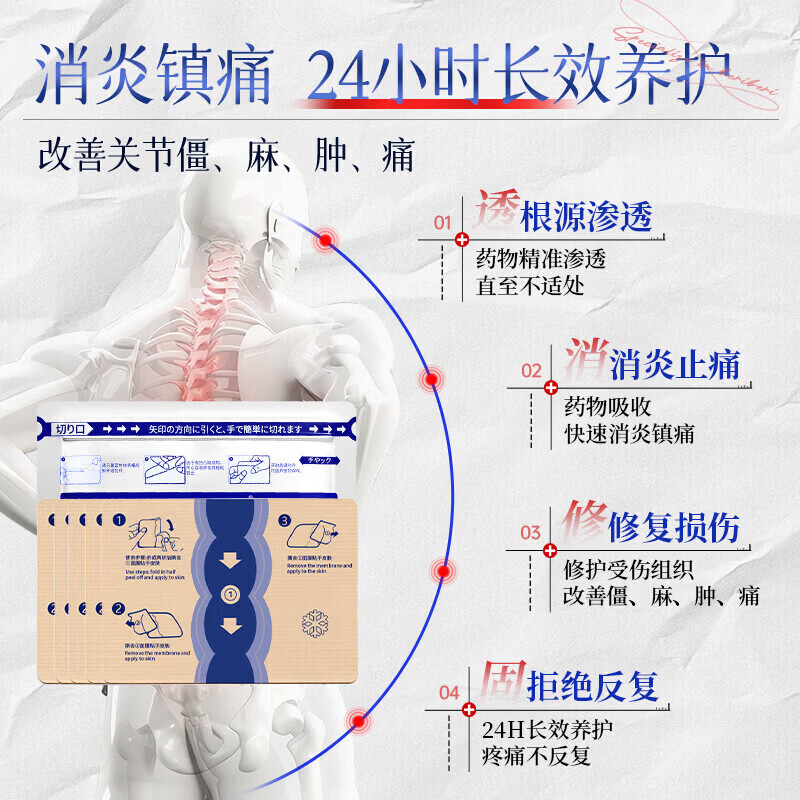 丁丙诺非缓解僵硬不适与刺痛日常护养应急舒缓双在线 一袋装【快速镇痛】 【日本进口渗透技术 透皮吸收直达痛处】