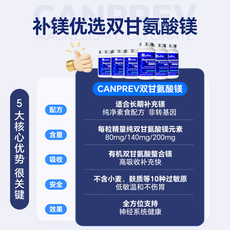 CanPrev甘氨酸镁赖氨酸螯合镁改善睡眠缓解肌肉疲劳舒缓情绪焦虑肌肉抽筋 80mg 240粒*1瓶 (专利螯合技术)