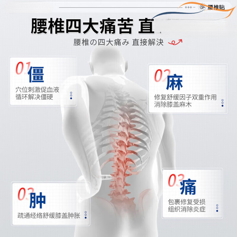战立克远红外活血止痛贴腰椎突出贴肩周炎颈椎病腰腿头痛关节炎 【腰椎间盘突出症】 【10盒】远红外活血止痛贴