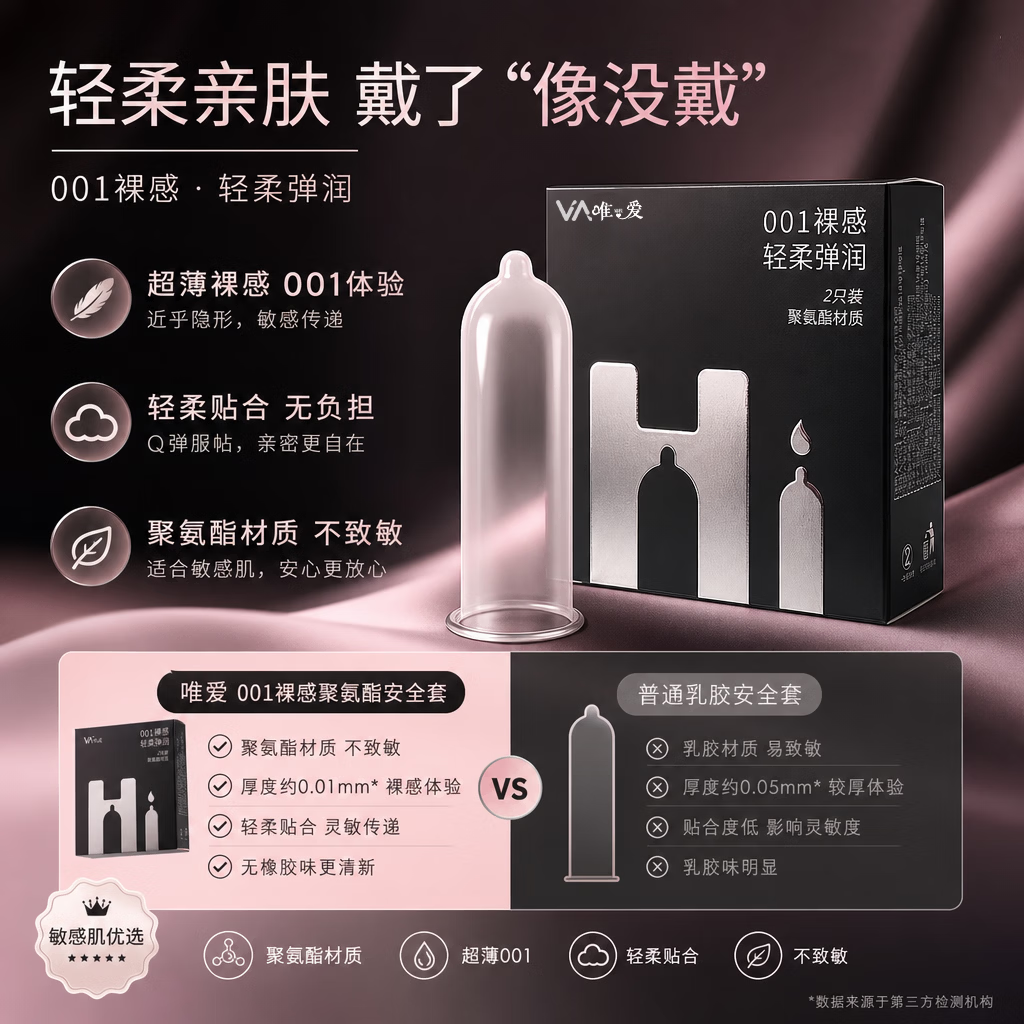 唯爱【升级版】001超薄玻尿酸润滑油避孕套情趣用品计生用品性用品 001升级版五盒【共10只+丝袜+神油】