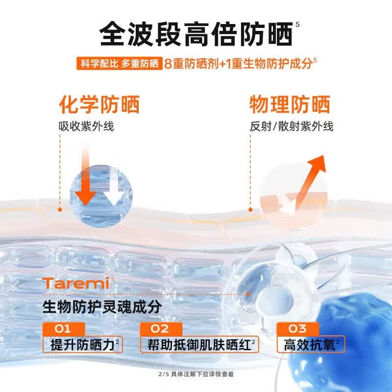 丝婷misting密丝婷防晒霜泰国版小黄帽小粉帽第七代夏日军训必备防晒 【2025年泰版】蜜丝婷小黄帽1瓶 蜜丝婷防晒40ml