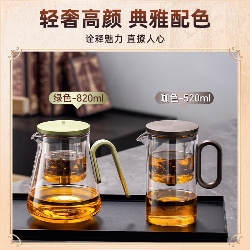 BVGMAV玻璃茶水分离杯茶杯男士泡茶专用高颜值2026新款耐高温防爆防摔杯 磁旋泡茶壶