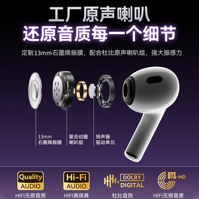 华强北【直营正品丨2026新款】Pro2蓝牙耳机适配苹果17/iphone无线降噪超长续航入耳式运动适用华为小米 Airpluspro2五代【2026新款丨标准版】有硅胶套