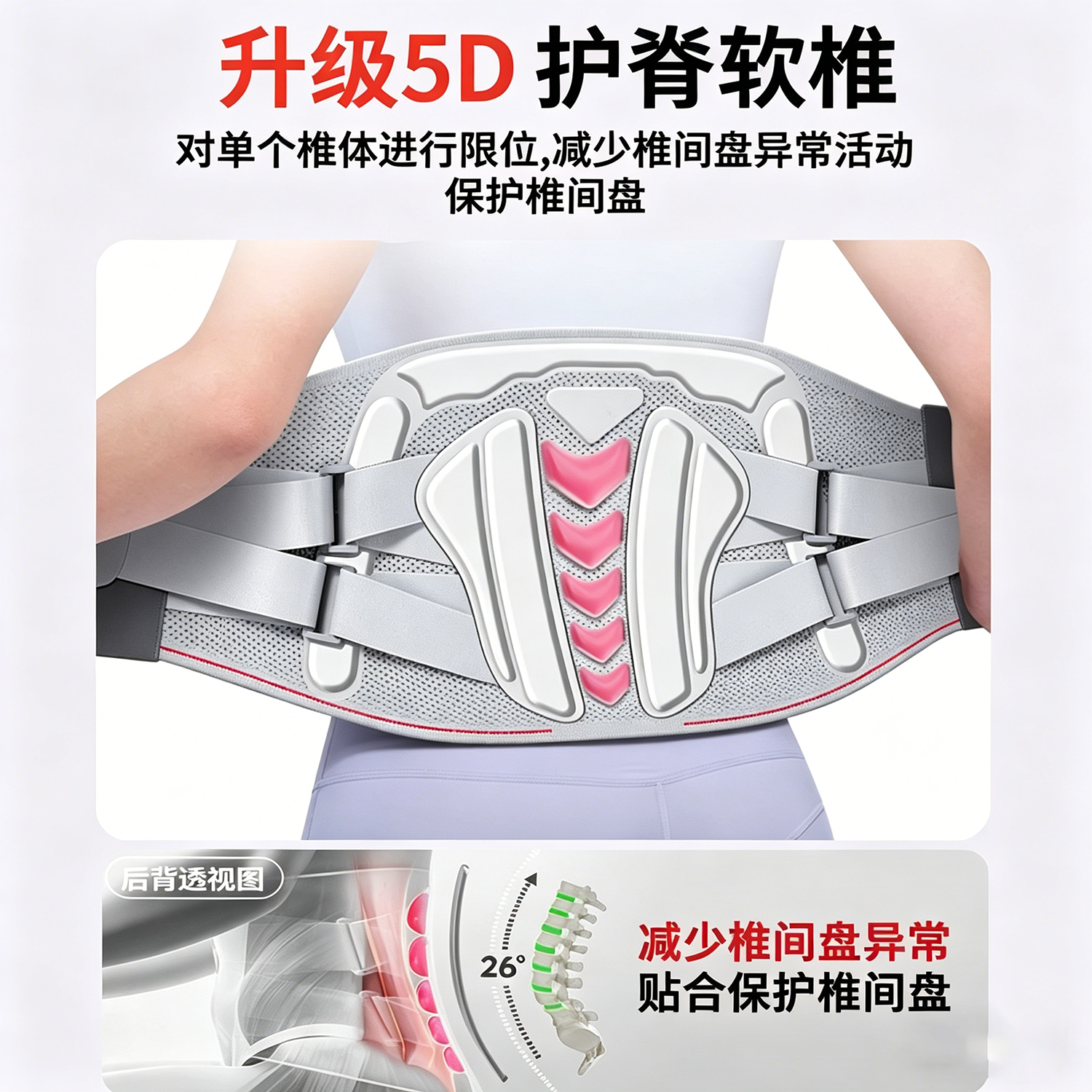 康立普(CANLIPE)医用护腰带腰椎间盘劳损女士突出轻薄透气夏天男士多功能医疗疼痛 旗舰款【外撑内护-5D护脊】+牵引气囊+电热理疗 2XL【160-200斤】