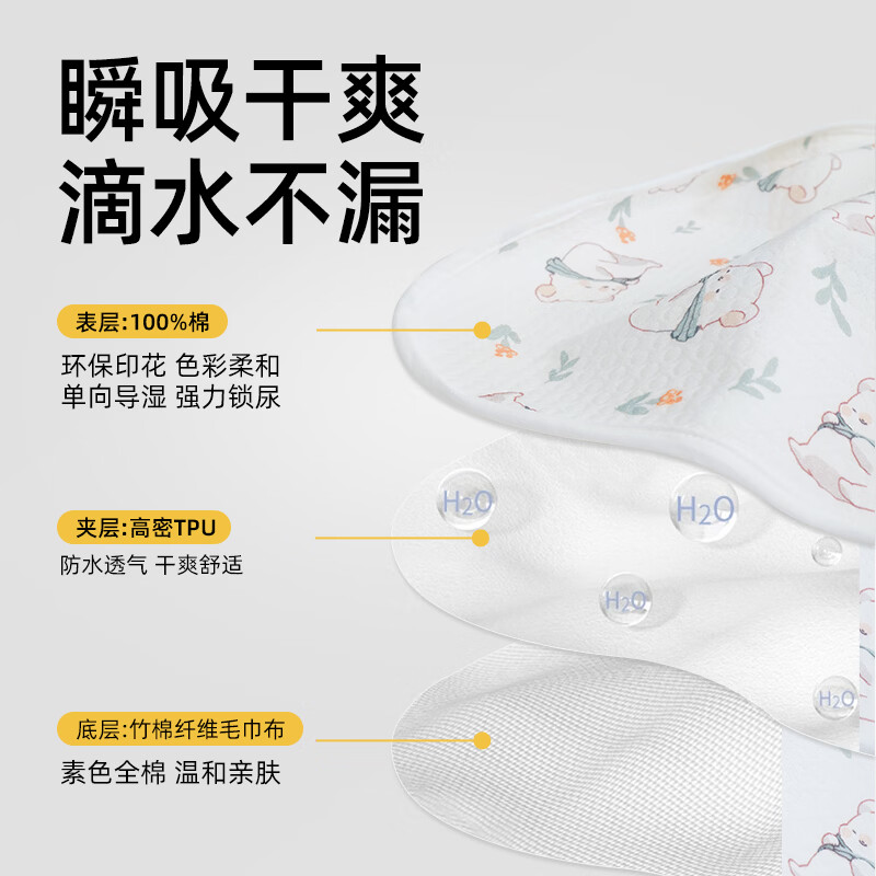 MARGURNA婴儿隔尿垫防水新生儿宝宝可水洗护理垫尿布片 可爱呆萌比熊 80*100cm