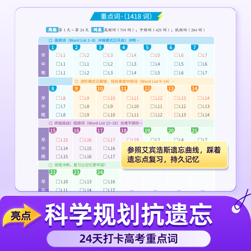 【官方指定店】2027闪过高考词汇高中英语词汇闪过必备3500必背单词书乱序版划重点新高考大纲随身速记高一二三教 辅资料高频词手册 【旗舰版】27版·高考英语词汇闪过
