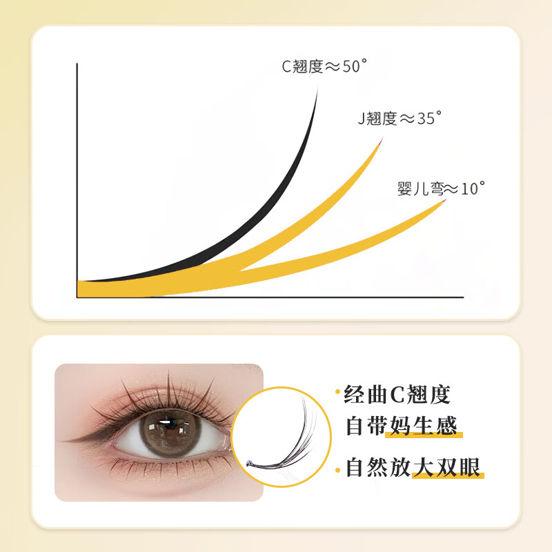 睫啵啵太阳花假睫毛无需胶水分段款 自然柔软仿真卷翘透明梗大容量 太阳花2盒240簇