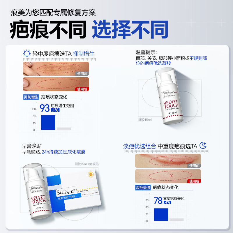 痕美 疤痕贴医用硅酮凝胶疤痕膏剖腹产手术儿童烫伤疤痕 【可用60天】5*7.5cm 硅胶疤痕贴1片/盒