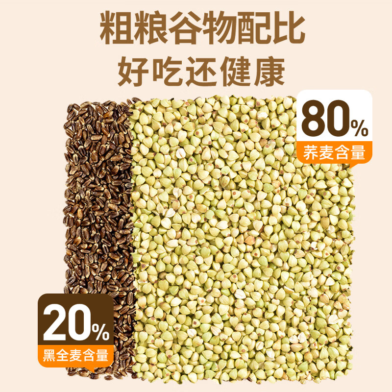 膳农匠低脂高纤黑荞麦杂粮馒头粗杂粮馒头山东手工荞麦面馒头90g/个 黑荞麦馒头90g*24个共6袋2160g