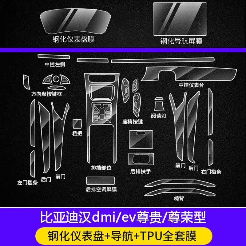 电商导航中控膜价格变化查询|导航中控膜价格走势图