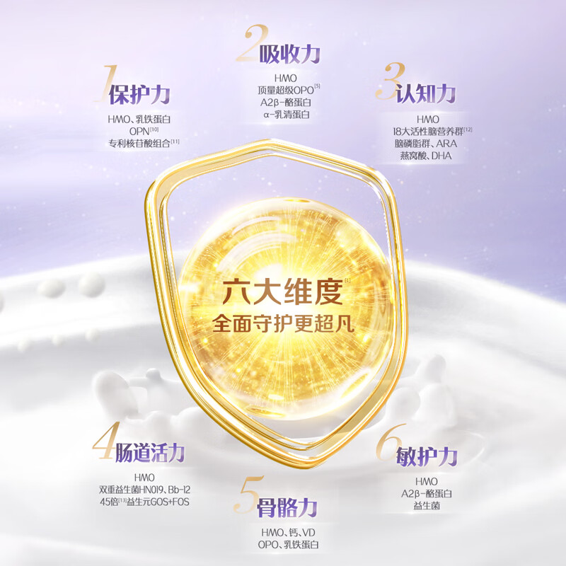 金领冠珍护铂萃3段750g A2奶源 乳铁蛋白幼儿配方奶粉(1-3岁)宝宝适喝 (新客咨询送2个小罐)金领冠珍护铂萃3段750克*1