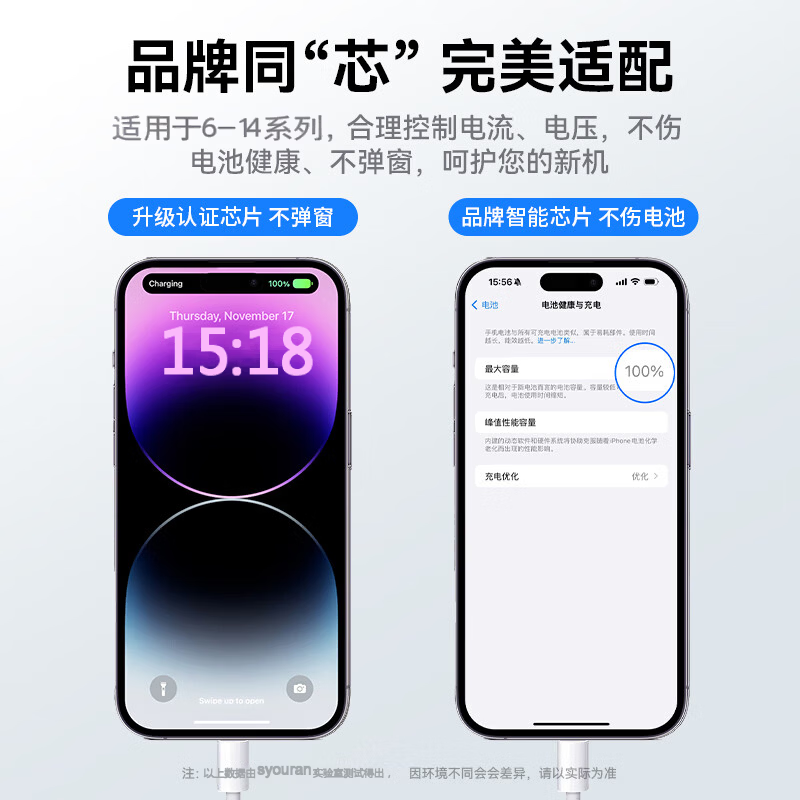 syouran苹果充电器适配原装17-6系列正品充电线氮化镓30/40W快充线PD套装iPhone14/13/12手机充电头数据线 【苹果6-14系列】30w快充头+闪充线|1米套装 【原盒封装】低温快充安全不伤机