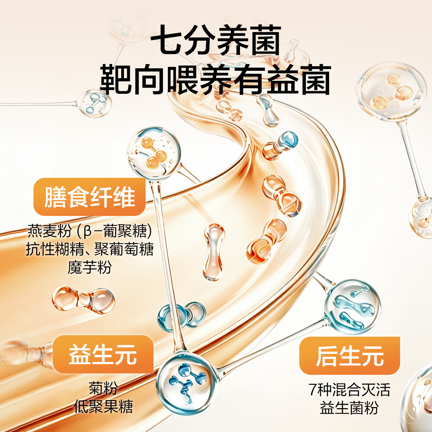 WEBIO【活力元气 肠胃动力】微蓓儿蛋白膳食纤维营养粉 代餐主食